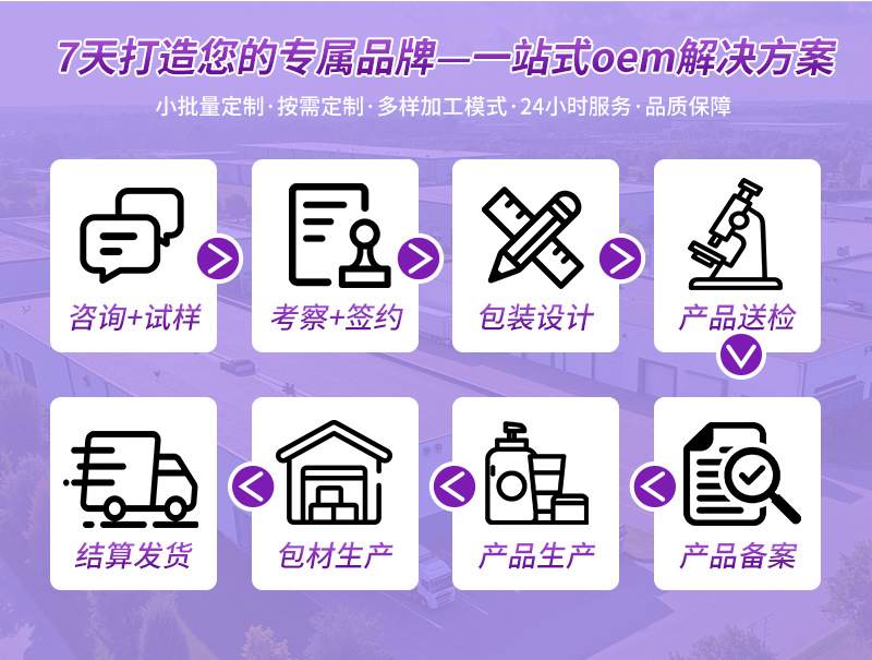 熊胆滴眼液OEM代加工 熊胆滴眼液OEM代加工