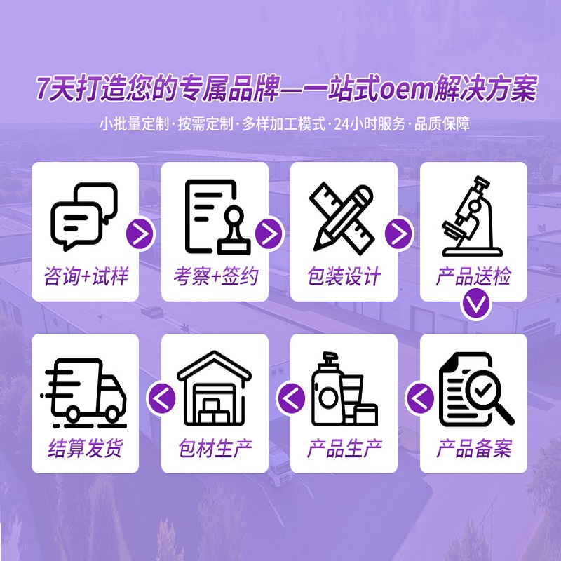 宠物滴耳液代加工合作流程