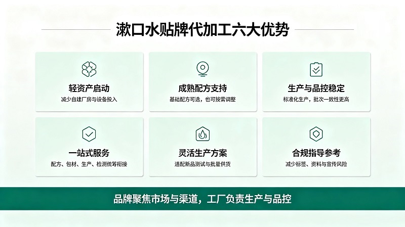 漱口水贴牌代加工的核心优势