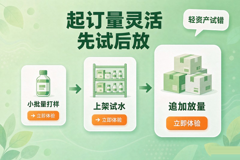 小批量定制代工起订量灵活