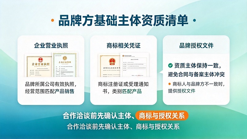 品牌方基础主体资质清单