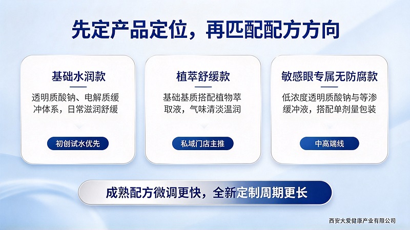 滴眼液OEM配方怎么选